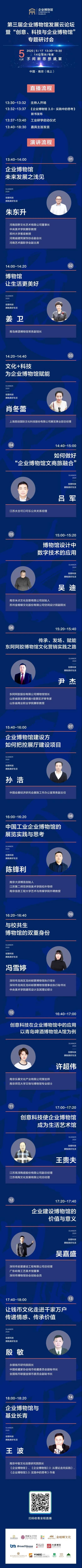 第三屆企業博物館發展云論壇暨“創意、科技與企業博物館”專題研討會插圖(2)
